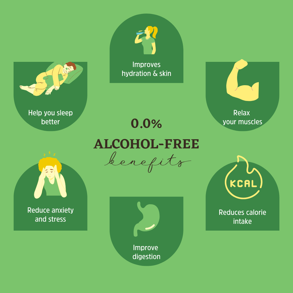 ALCOHOL-FREE HEALTH BENEFITS